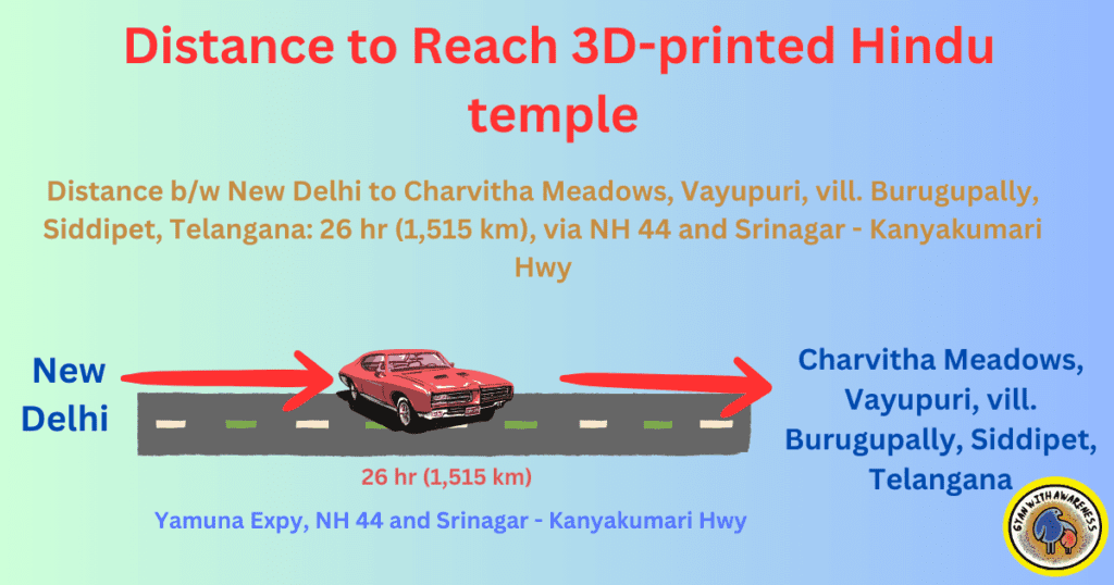 The 3D-printed Hindu temple: First and Best in the world