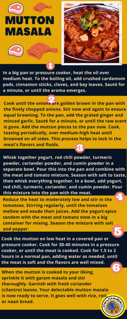 Delicious Mutton Masala | Mutton Gravy at Home:10 Health Tips 